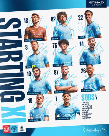 City's Eight Changes: Nico, Reis Debut