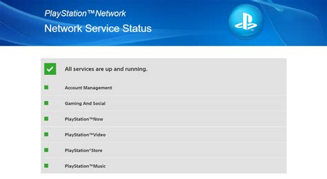 PlayStation Network Downtime Reported