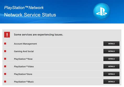 PSN Down:  Global Users Unable To Play