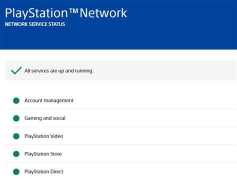 PSN Server Issues Cause Gameplay Disruption